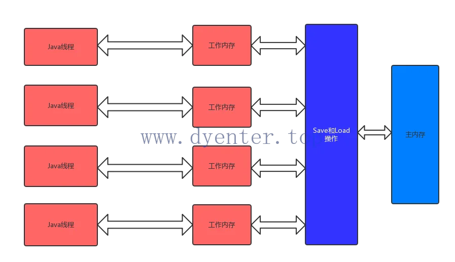 37c3df4ee02bd8549703560a9c49131a.png