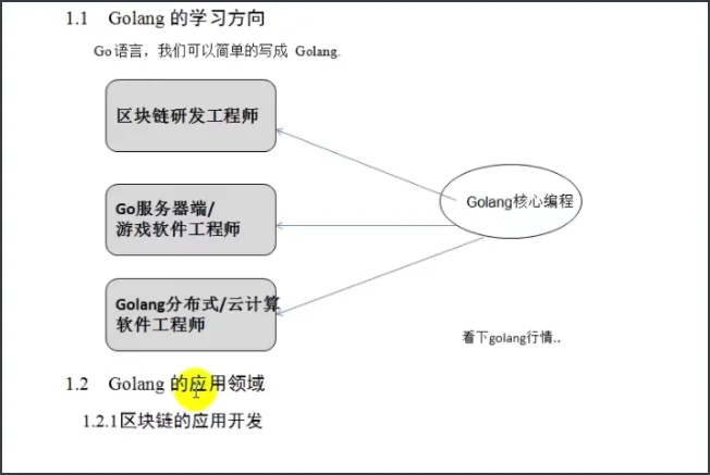 image-20220125154146099