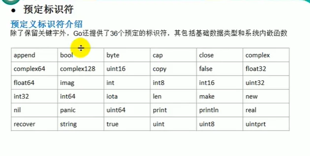 image-20220119115233289