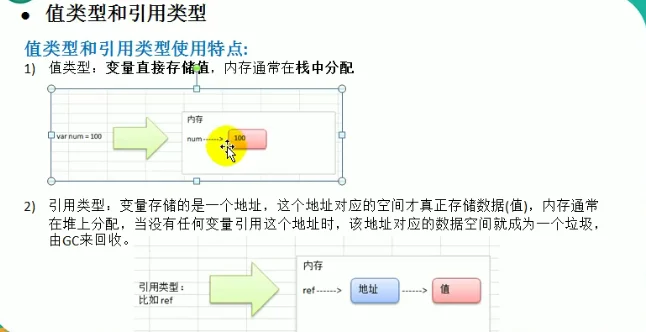 image-20220118211825535