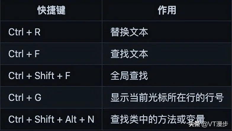 golang开发工具安装