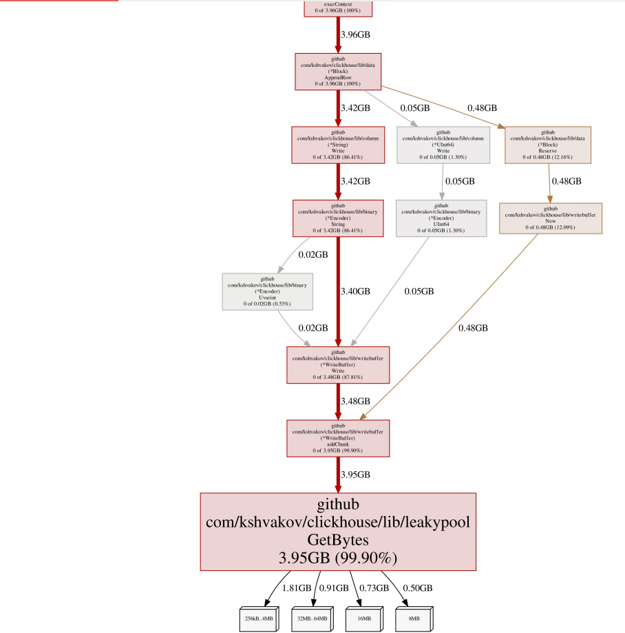 d56db04f23f5d4392fef3ea8ac5a468f.png