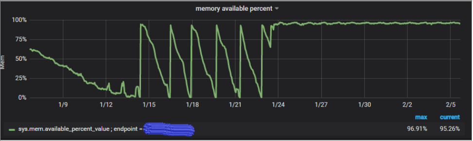 0e64a00e4c72ffcad6b6ea4a15d15fad.png