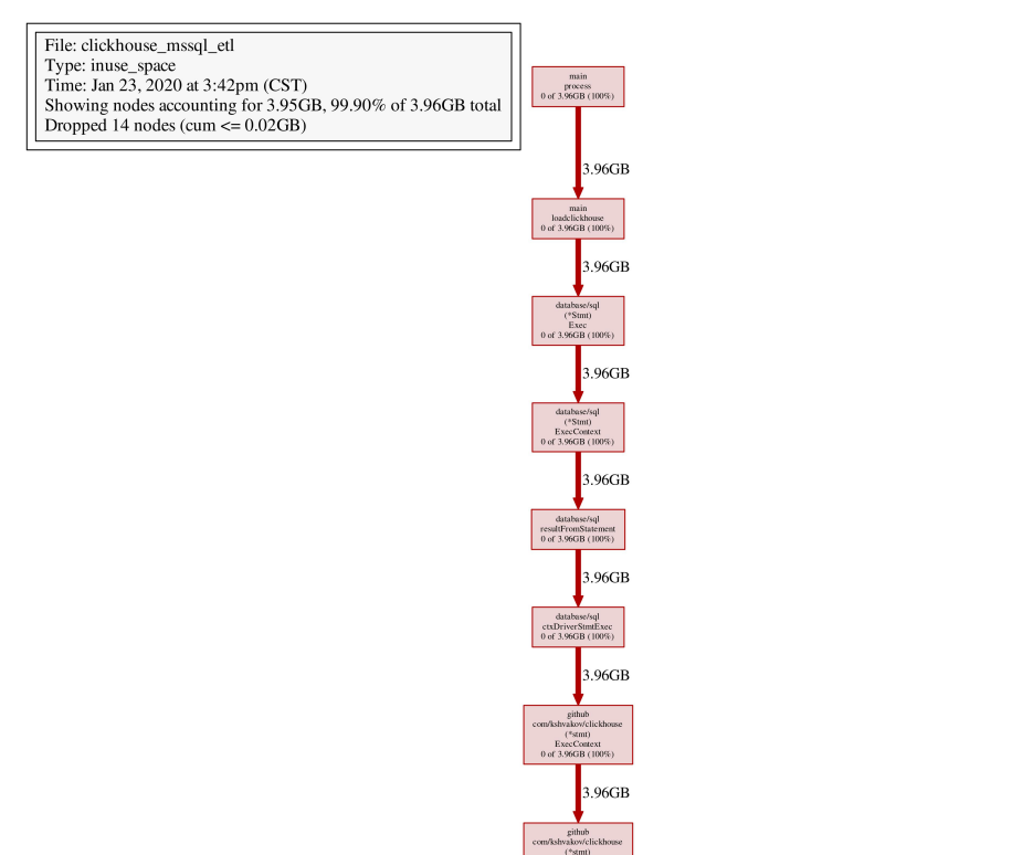 309faa5e6808d2baeb3cdbe53b003b95.png