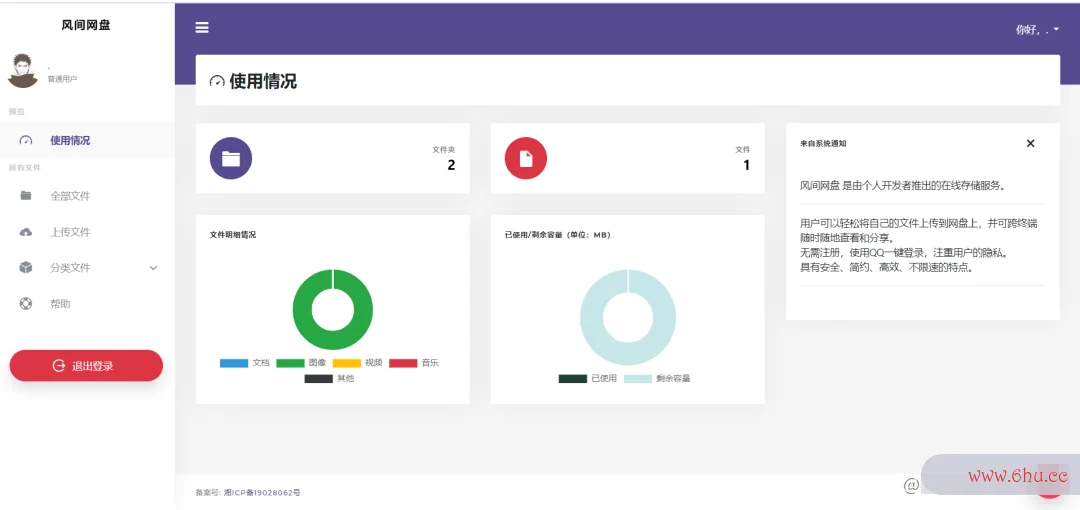盘点 7 个优质开源的 Go 项目 盘点 7 个优质开源的 Go 项目