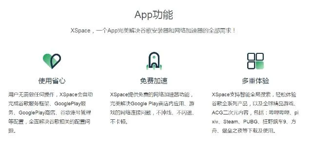怎样在安卓手机上安装Google play上面的应用? 网络技术 第2张 怎样在安卓手机上安装Google play上面的应用? 网络技术 第2张