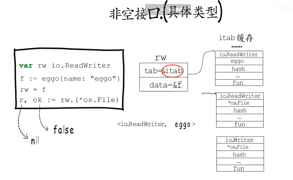 image-20220304110017053