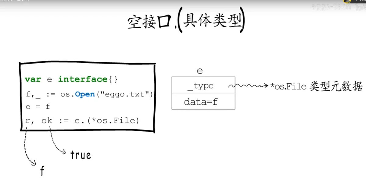 image-20220304103824977