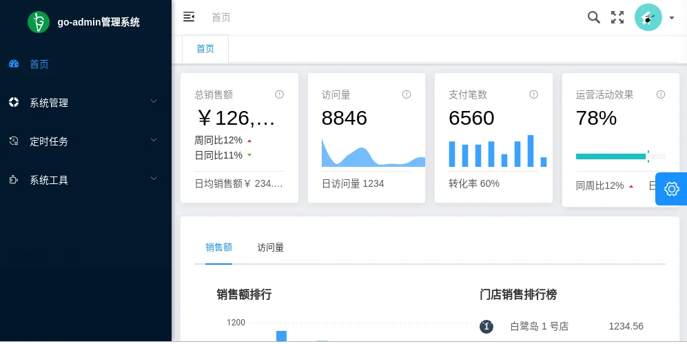 go-admin 主页面 go-admin 主页面