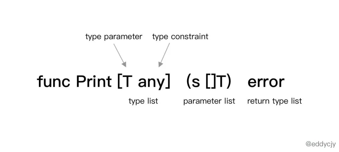 为什么 Go语言的泛型一拖再拖? 为什么 Go语言的泛型一拖再拖?