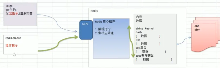 image-20220208152523316