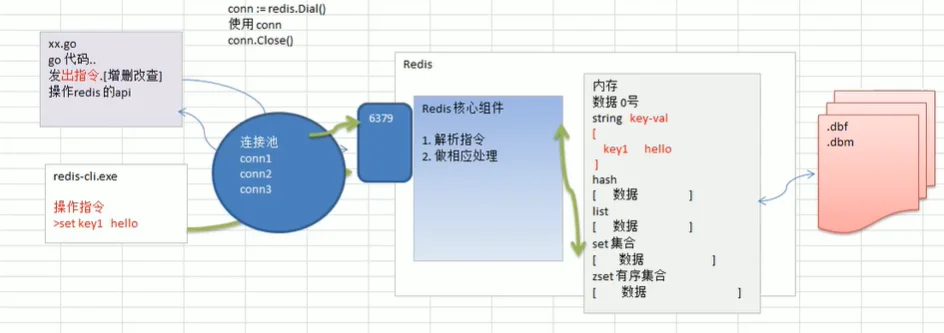 image-20220208202026302