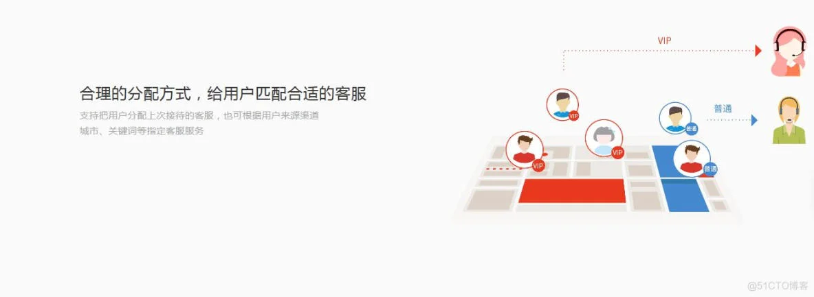 客服在线咨询工具|即时聊天客服系统下载安装（包含APP）_支持软件_03