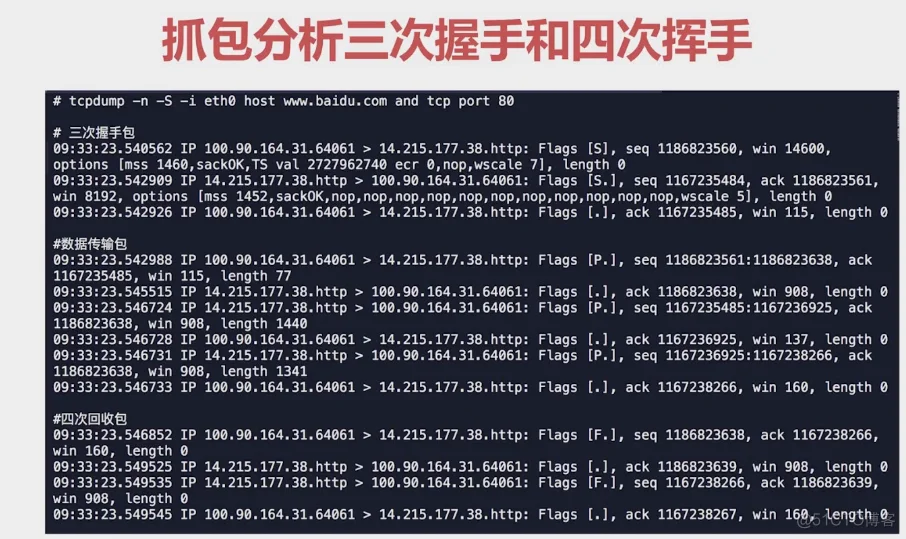 golang微服务网关一：网络基础知识扫盲（温故而知新）_golang微服务网关_10