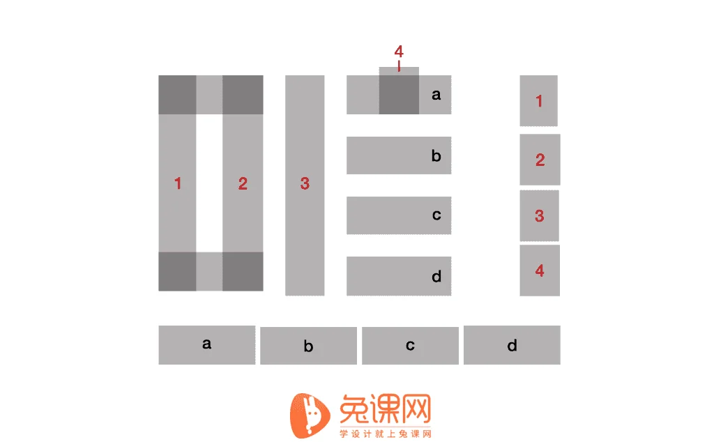 兔课网—平面LOGO设计入门基础教程 兔课网—平面LOGO设计入门基础教程