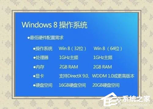 Win8系统如何使用Windows to go功能?