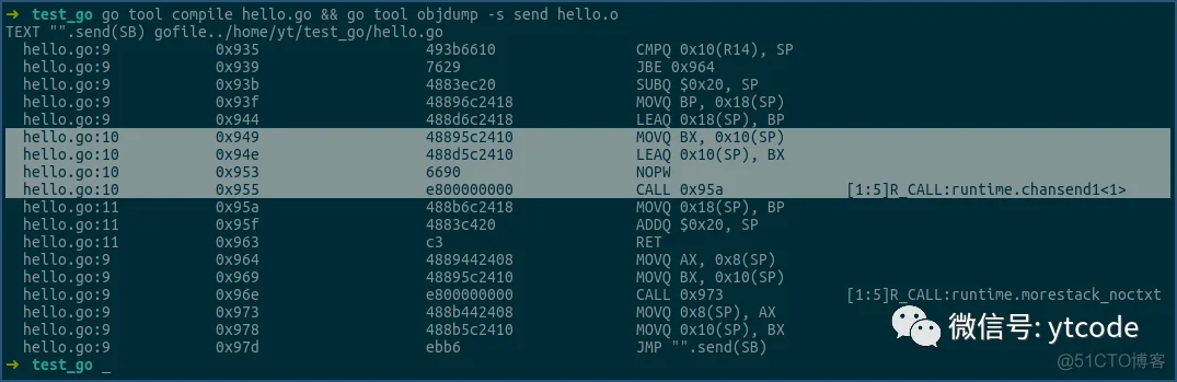 golang | 各种channel操作的底层实现_channe_12