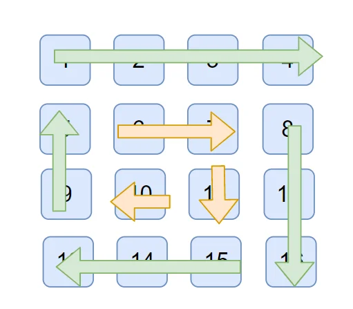 image-20220214192149303