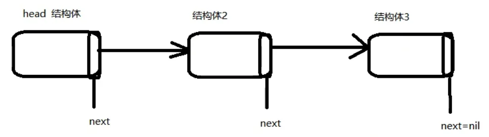 1649312811332