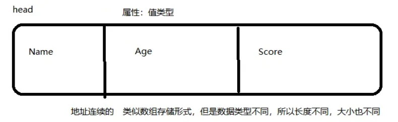 1649318378884