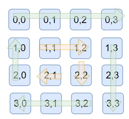 image-20220214194311231