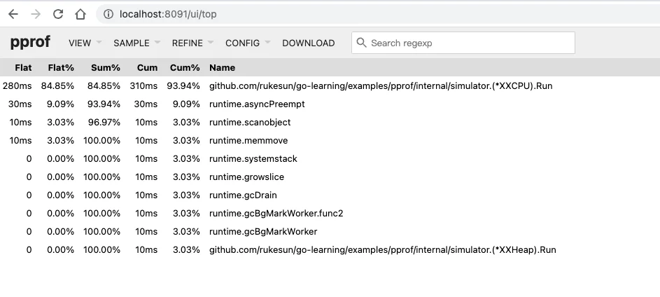 cpu_profile_top_view