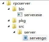 [golang note] 网络编程 - RPC编程
