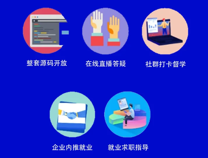 如何用Golang协程实现流量统计系统？