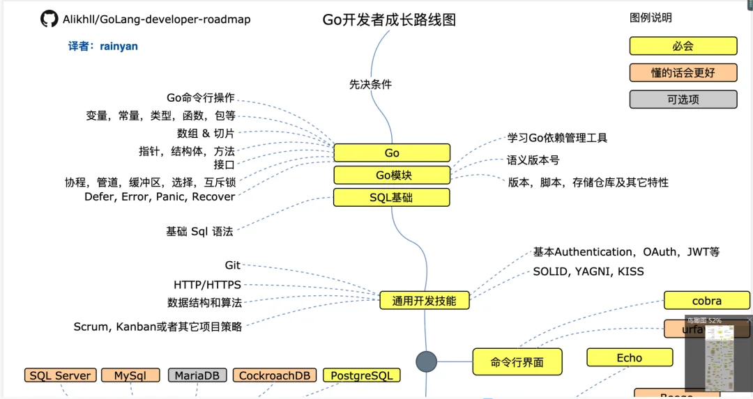 如何用Golang协程实现流量统计系统?