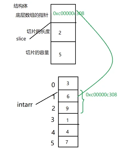 image-20211114171209444