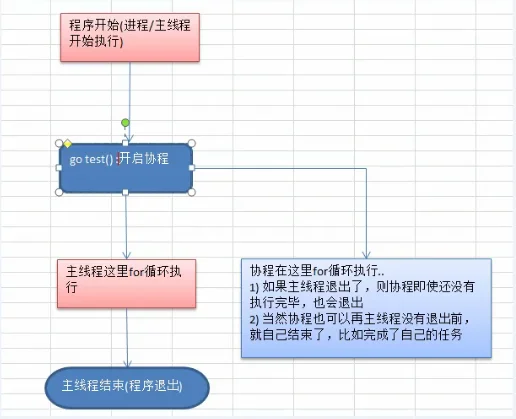 image-20211205153549791
