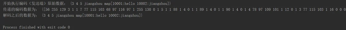 Golang Gob编码(gob包的使用详解)