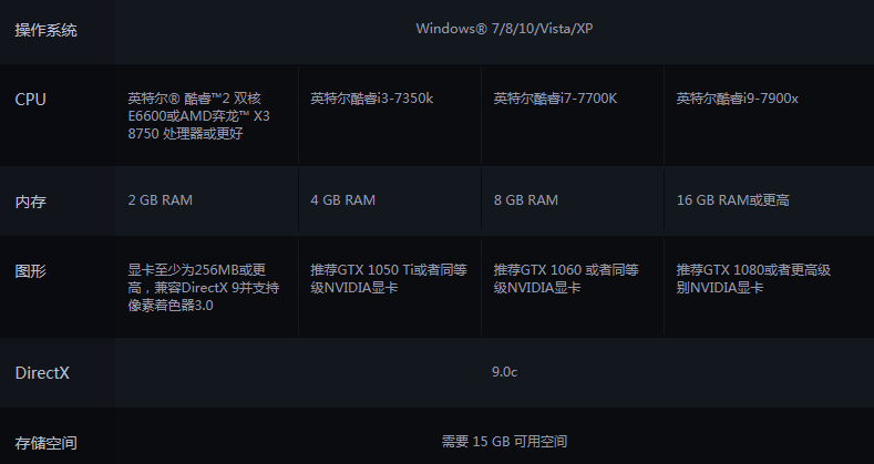 csgo中文版截图