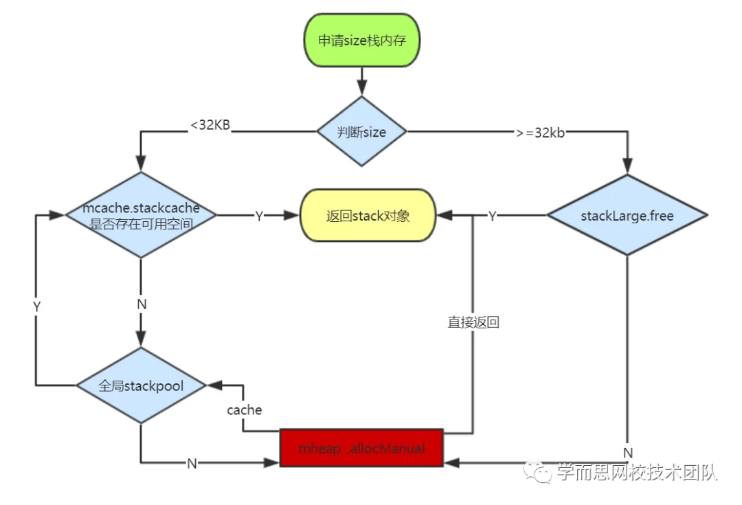 c97515eeb122a24a19ba3bc44e722654.png