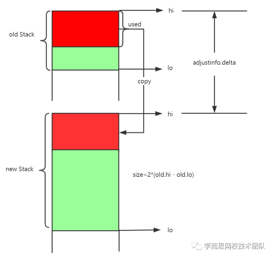 6e171baa2737ea6179d205a8adf51c45.png