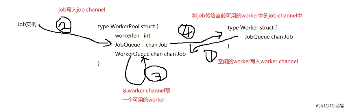 b3ebc7b8c9054937b24613b32fb1a1a5.png