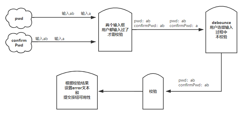 efd10cff878b36174b26037fbd33e03a.png