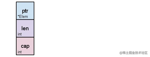 496176-20160514133733937-1151272381.png