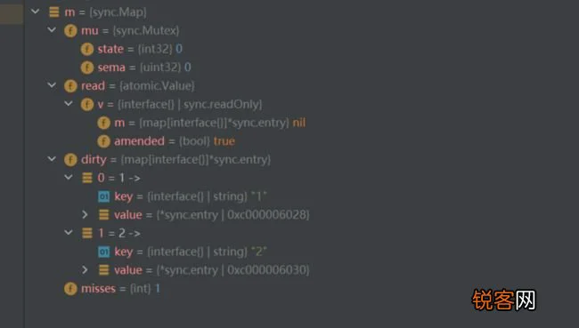 golang sync map源码阅读