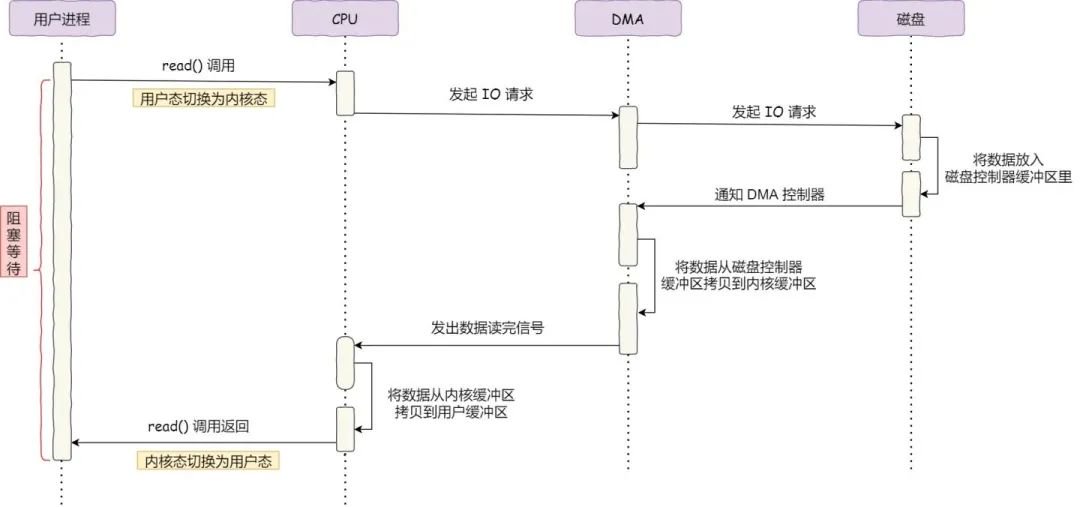 f6ab57055ca78bdfc8dbc7368f83476f.jpeg