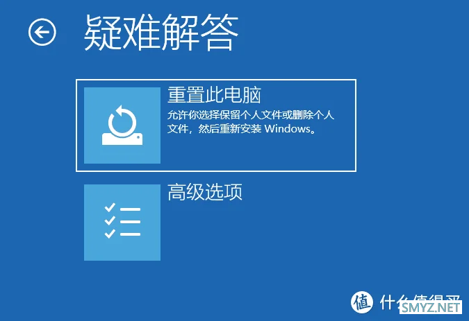 SanDisk CZ880 安装Windows To Go &游戏性能体验