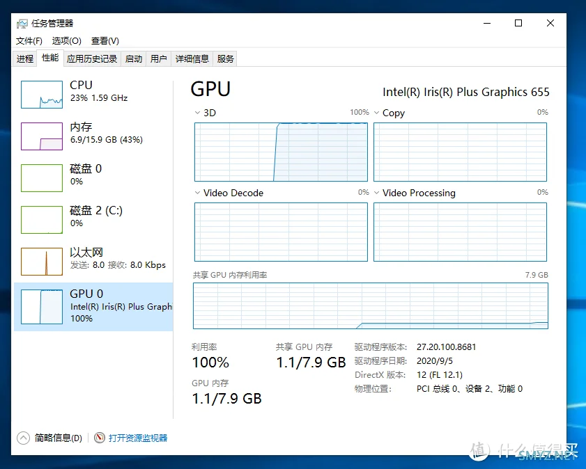 SanDisk CZ880 安装Windows To Go &游戏性能体验