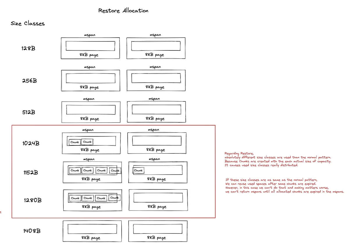 image-20230306095308333