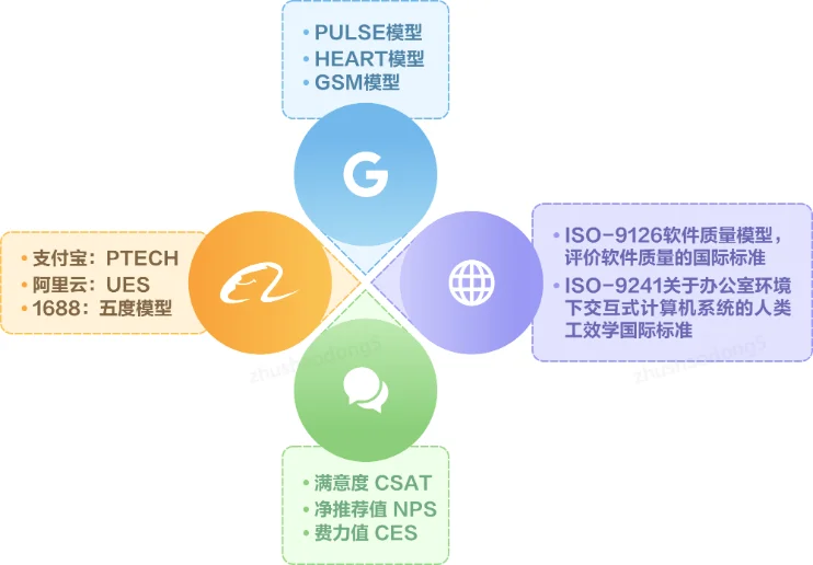 google服务框架google服务框架安卓下载