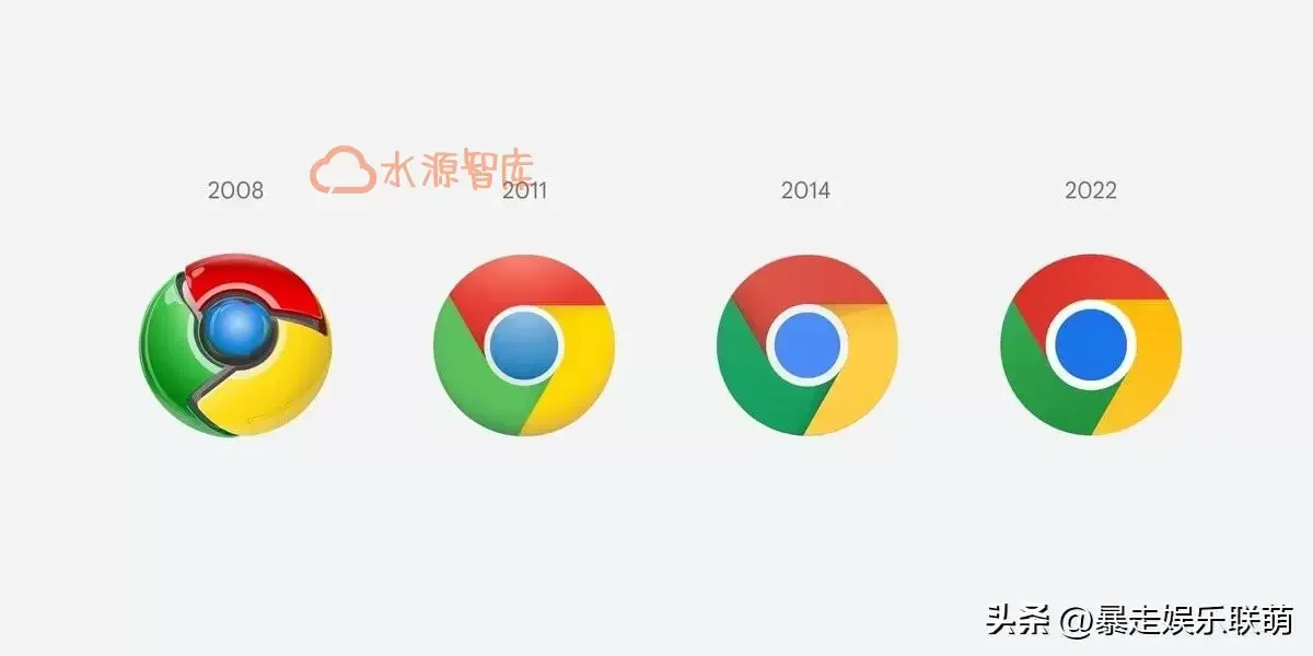 google扩展程序商店打不开「教你4种安装谷歌插件的方式」