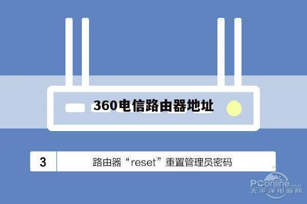 360电信路由器地址