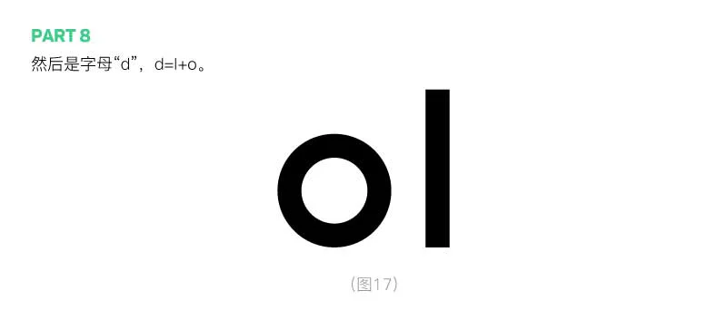 AI制作漂亮的彩虹英文字母logo教程(ai制作字母logo教程)(图15)