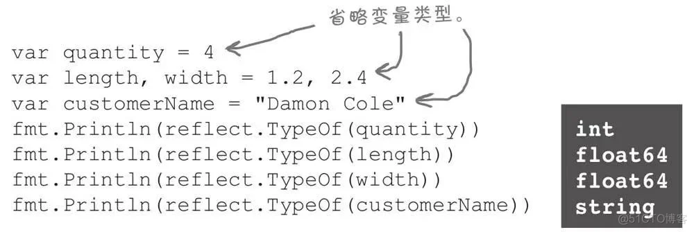 Golang 入门 : 变量声明_编程_04