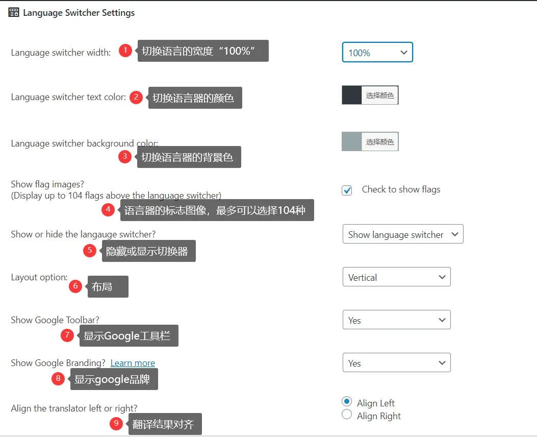 WordPress 自动翻译插件 WordPress 自动翻译插件